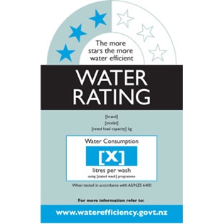 Water Rating