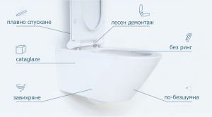 CATALANO ZERO NEW FLUSH ПРОМО окачена тоалетна с капак 
